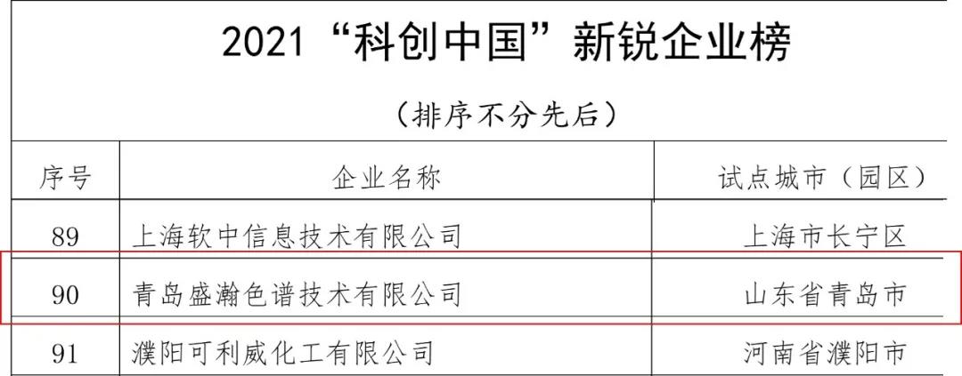 科創(chuàng)中國-新銳企業(yè)榜 科創(chuàng)中國-新銳企業(yè)榜