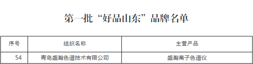 “好品山東”品牌名單 “好品山東”品牌名單