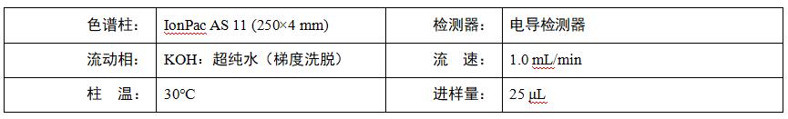 水稻根系分泌物中乙酸、蘋果酸、草酸、檸檬酸檢測